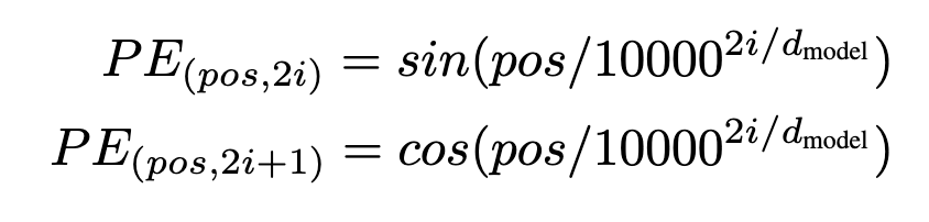 Example encodings