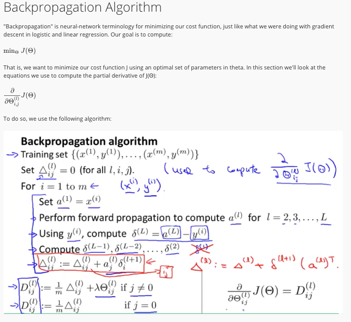 Backpropagation Algorithm