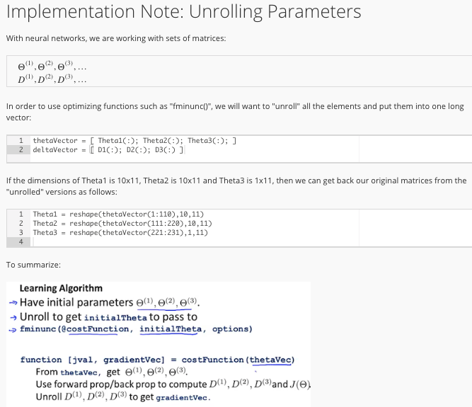 Unrolling Parameters