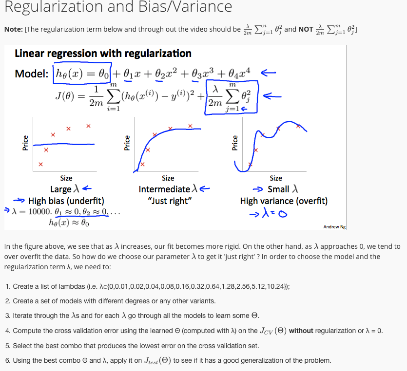 Regularization and Bias/Variance