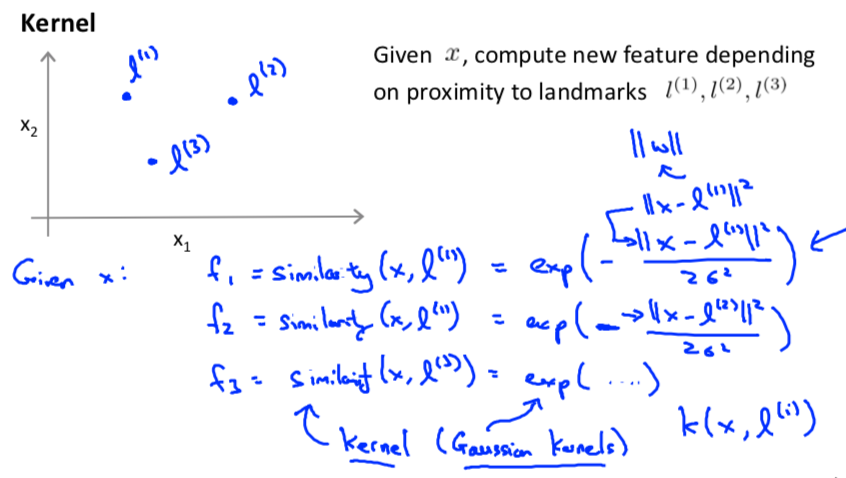 Kernel