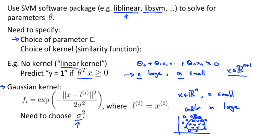 SVM parameters II