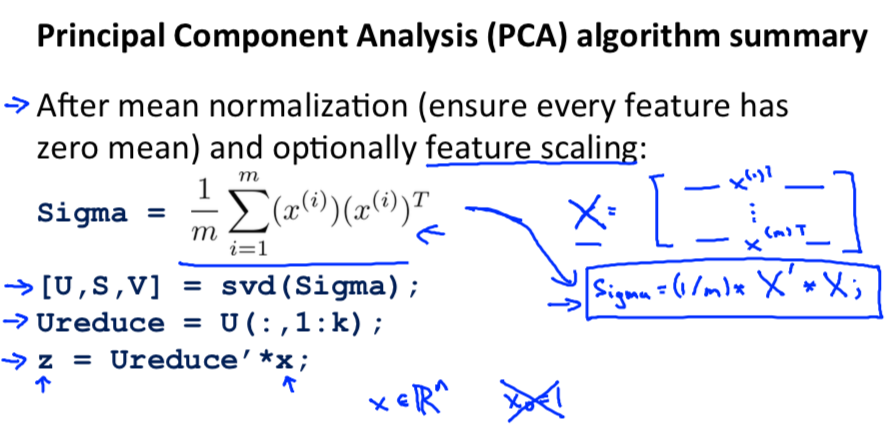 PCA Summary