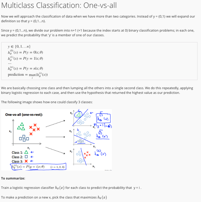 Multiclass Classification