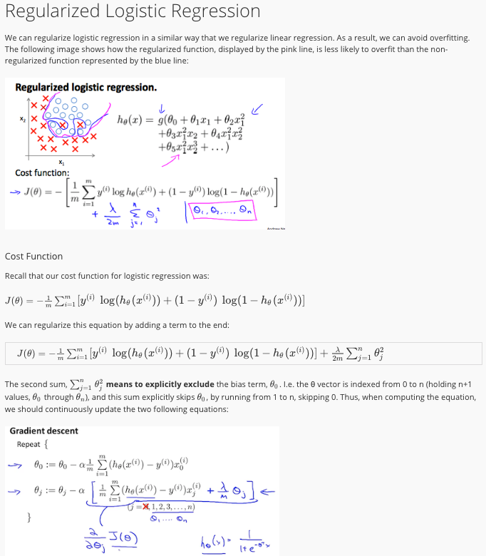 Regularized Logistic