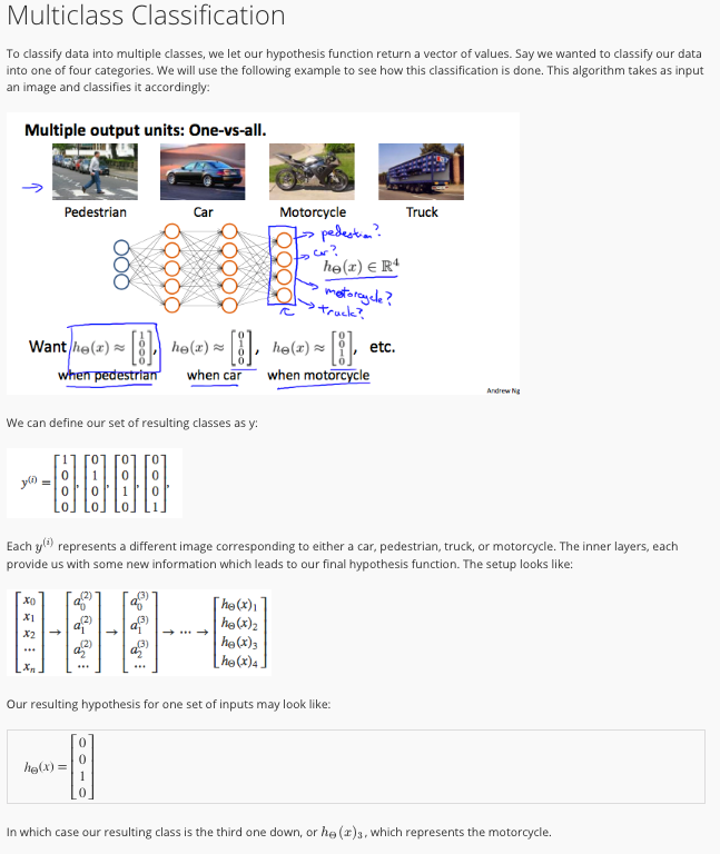 Multiclass Classification